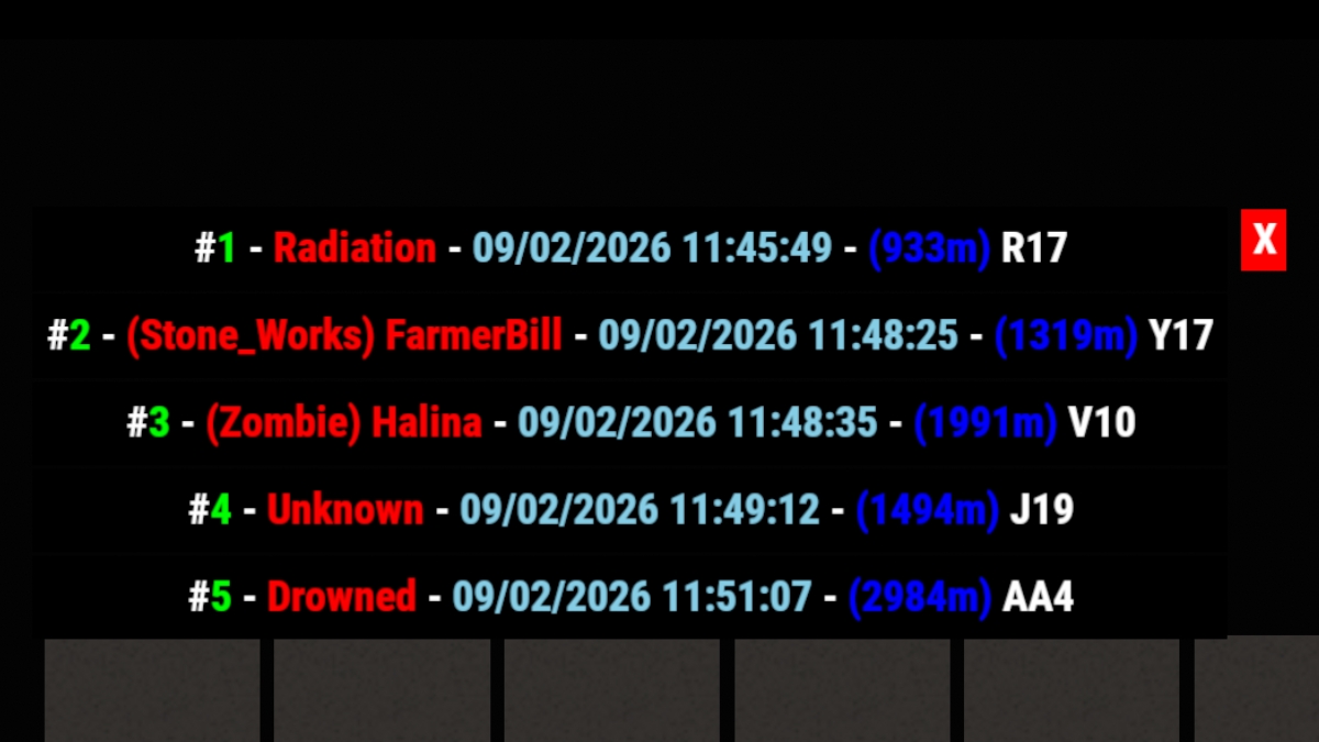 The corpse teleport death list