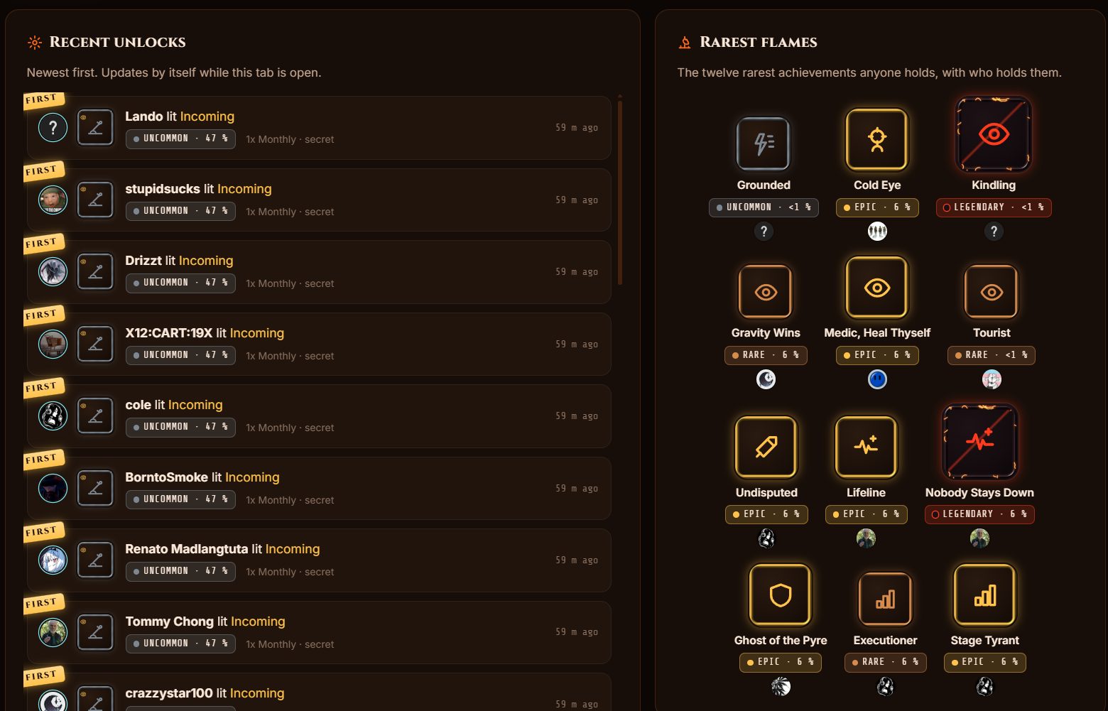 Recent unlocks feed and rarest flames
