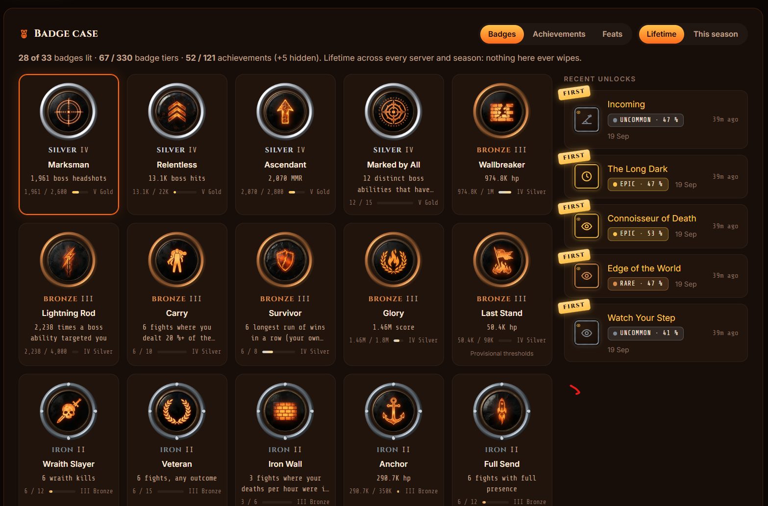 The badge case on a player page