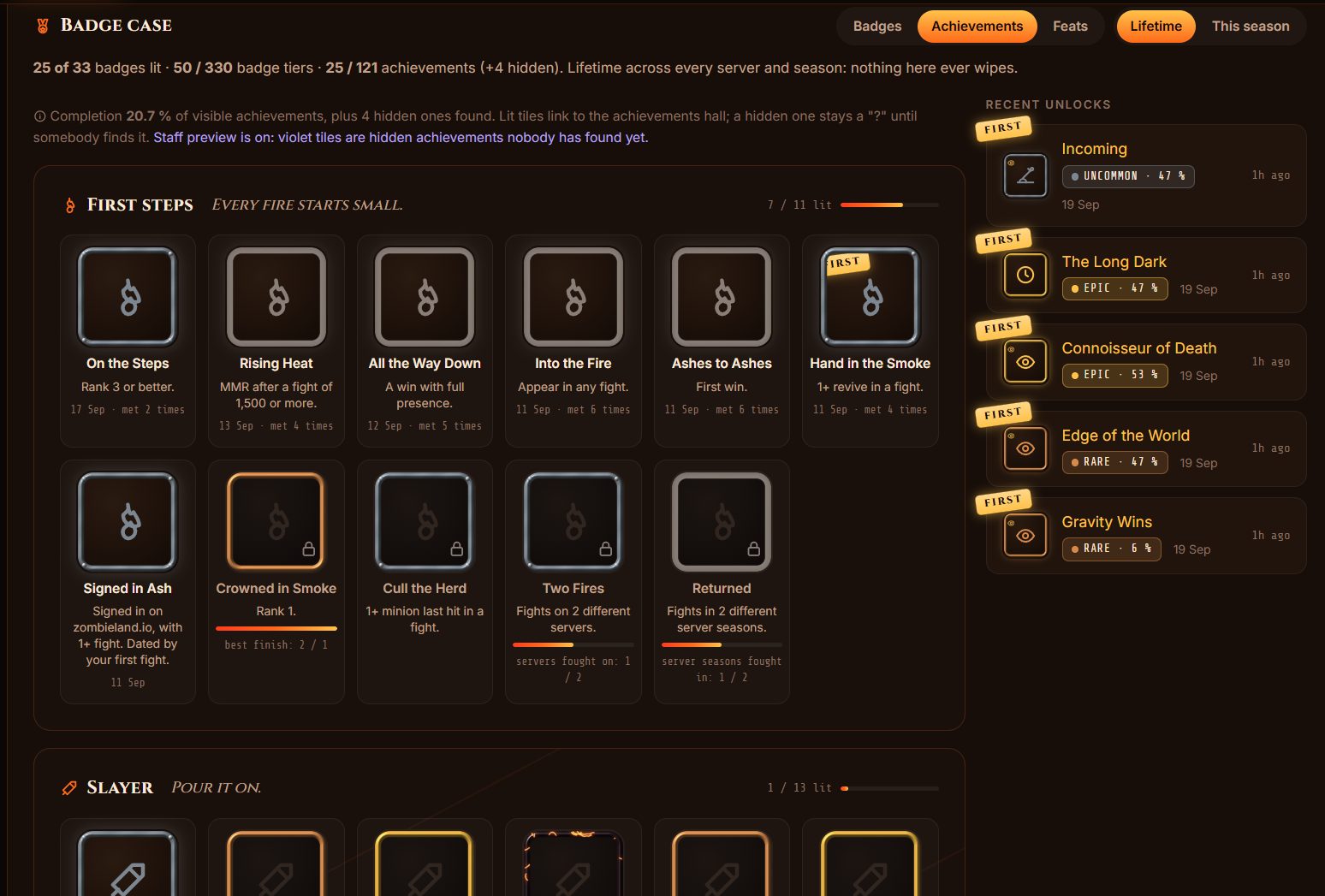 Achievements tab on the player page