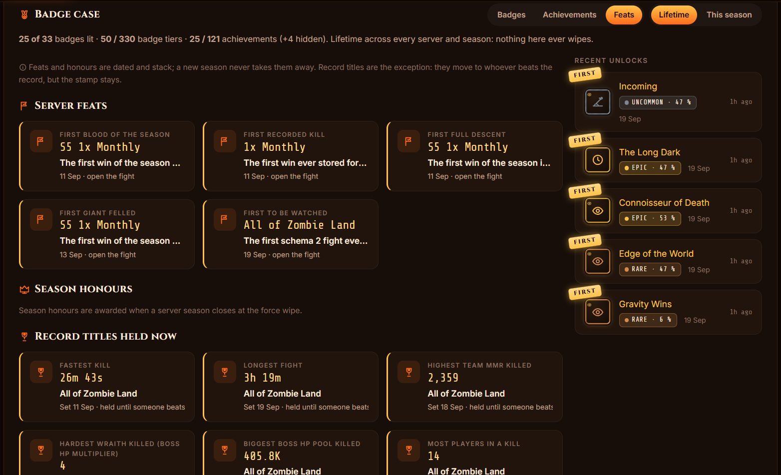 Feats tab on the player page