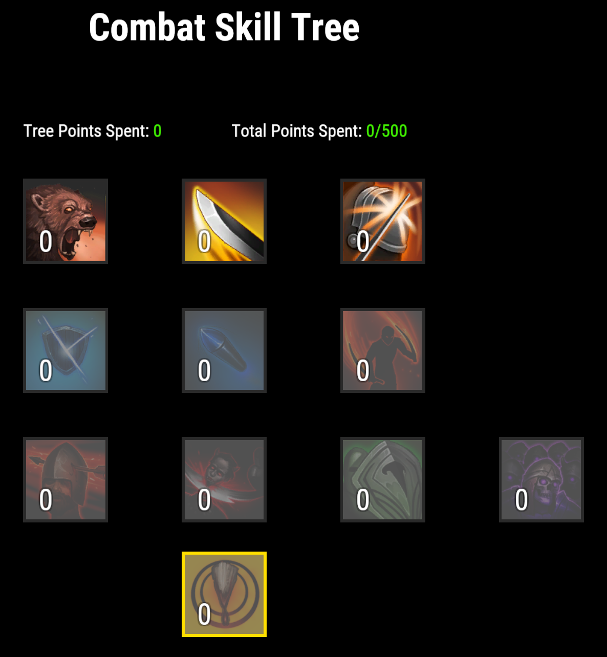 combat