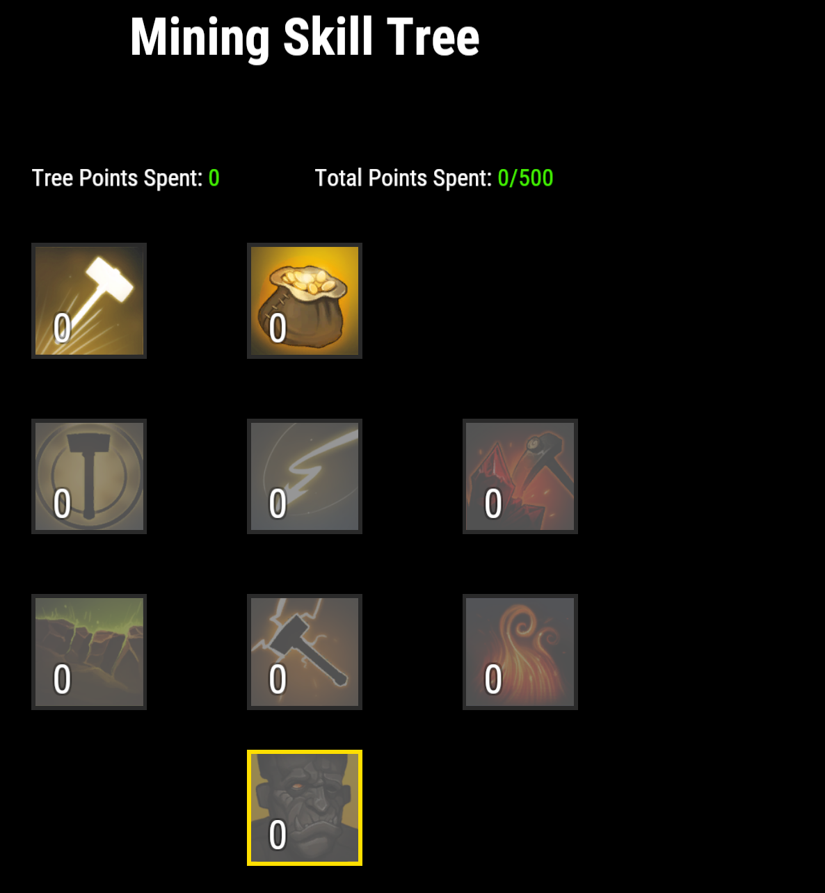 mining