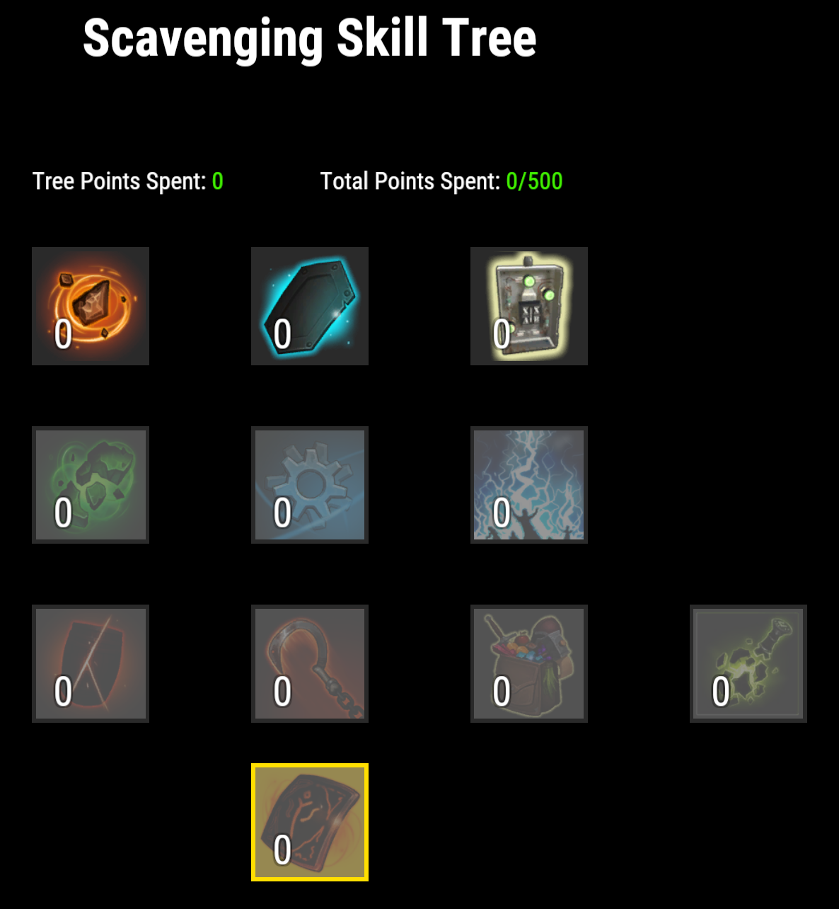 scavenging