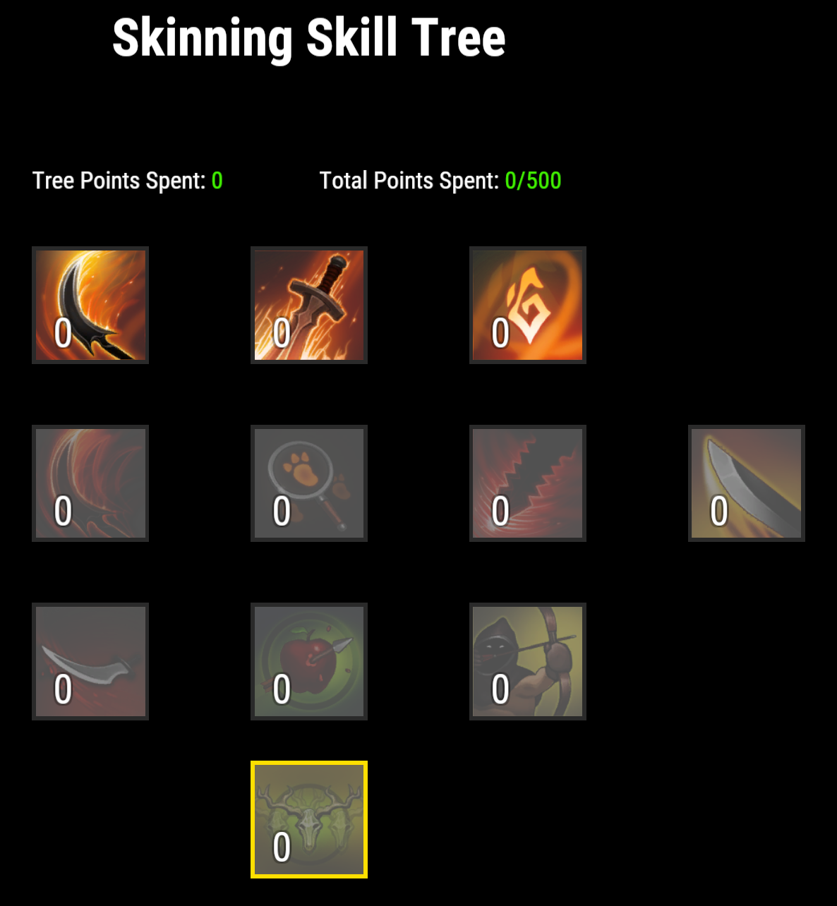 skinning