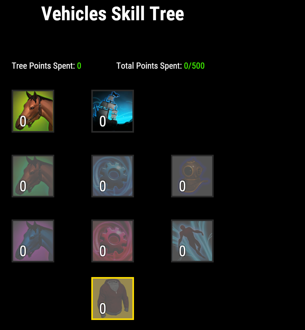 vehicles