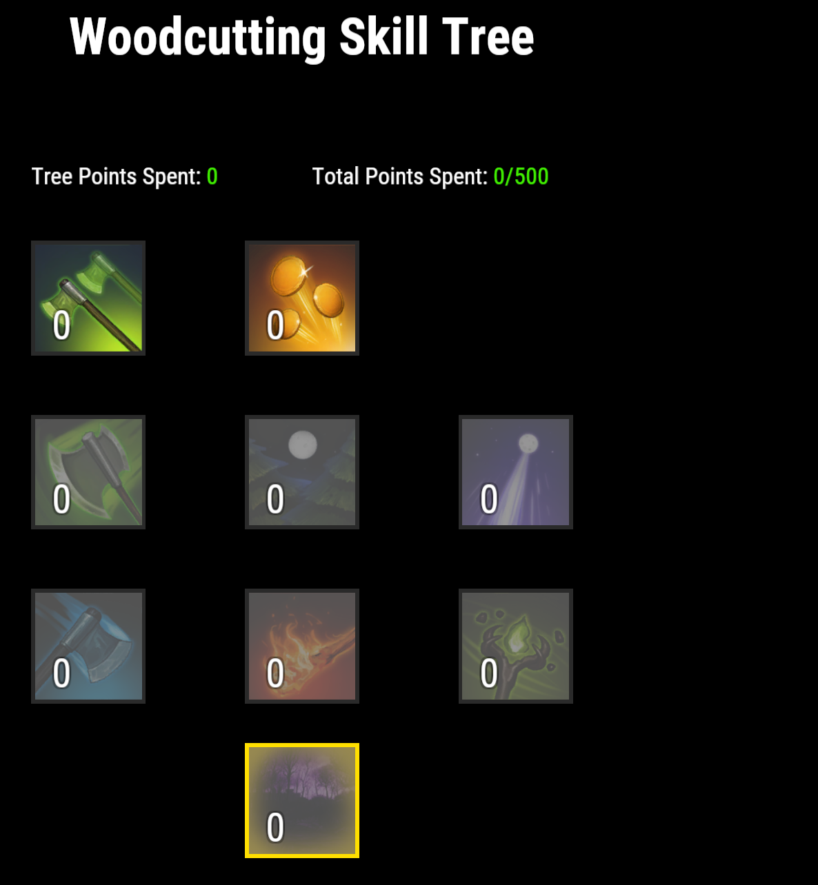 woodcutting