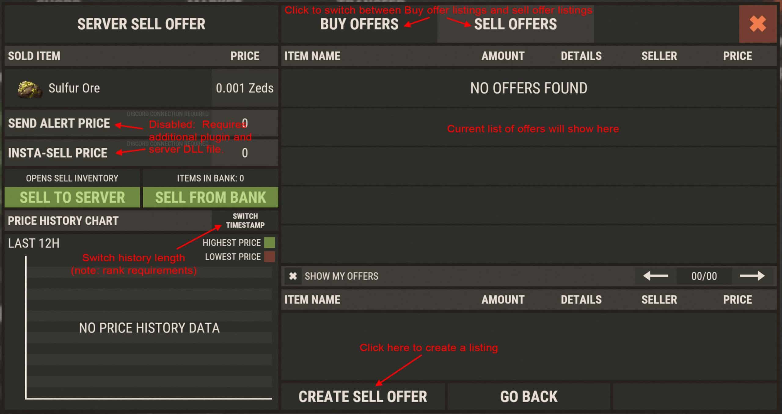 marketselloffers