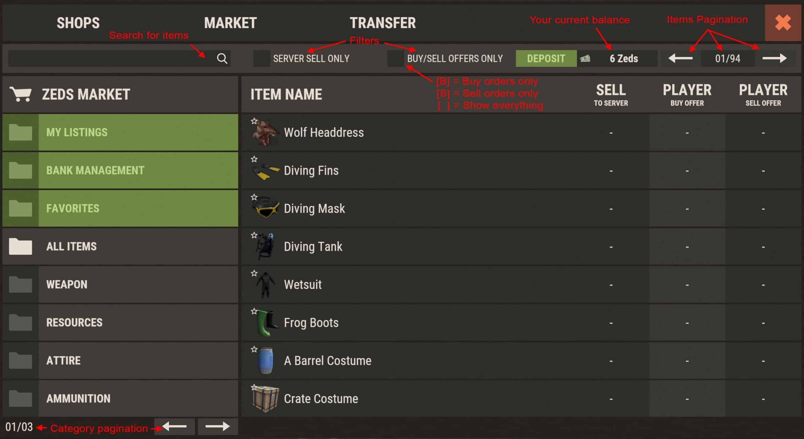 marketzeds